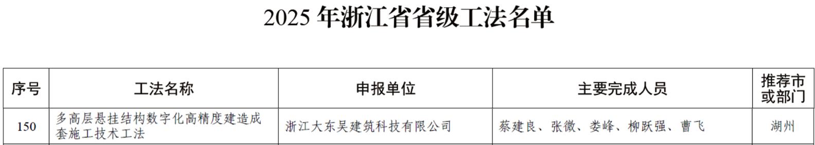 圖片3.jpg 圖片3.jpg