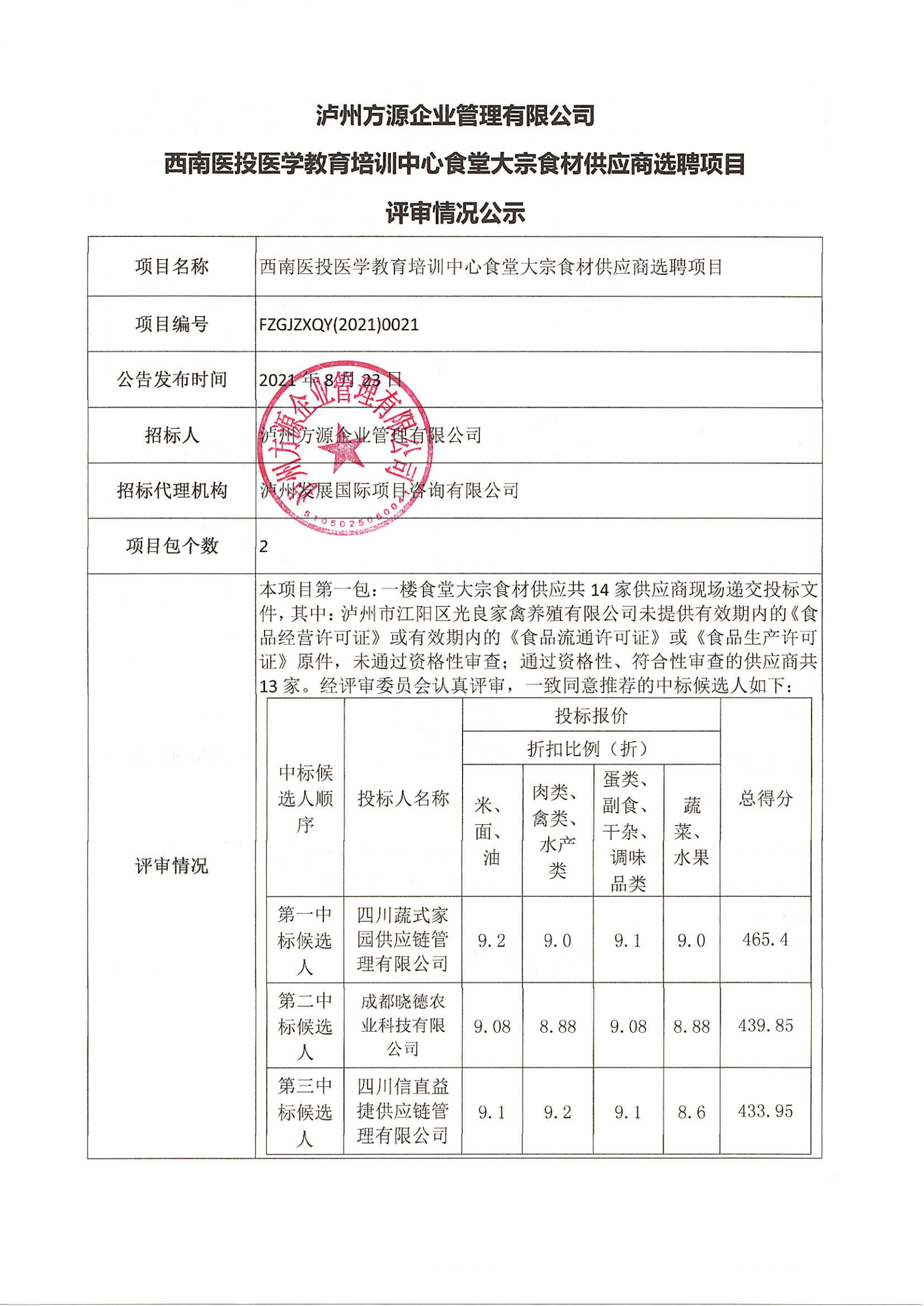 西南醫(yī)投醫(yī)學教育培訓中心食堂大宗食材供應商選聘項目評審情況公示_00.png
