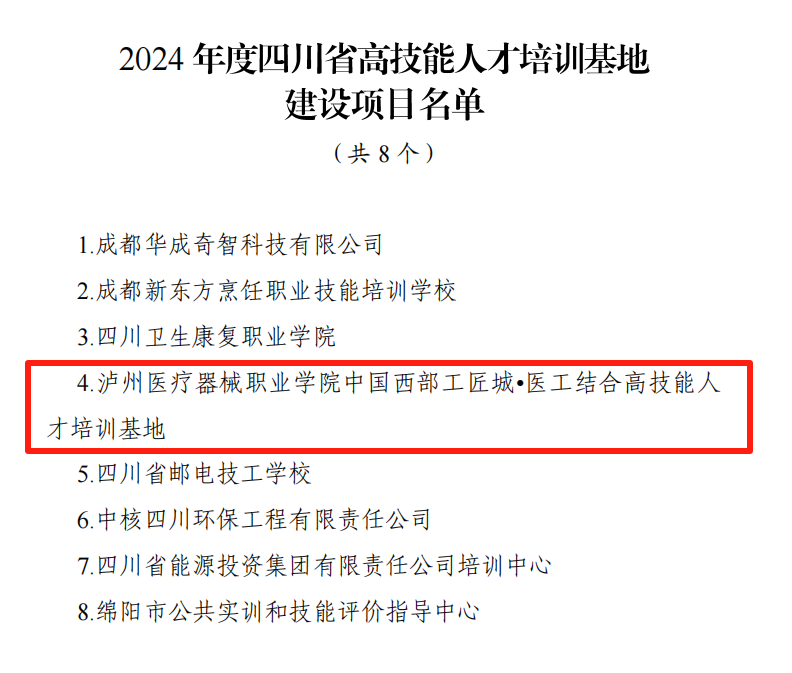 喜訊：從“市”到“省”跨越升級！瀘州醫(yī)療器械職業(yè)學(xué)院獲批四川省高技能人才培訓(xùn)基地